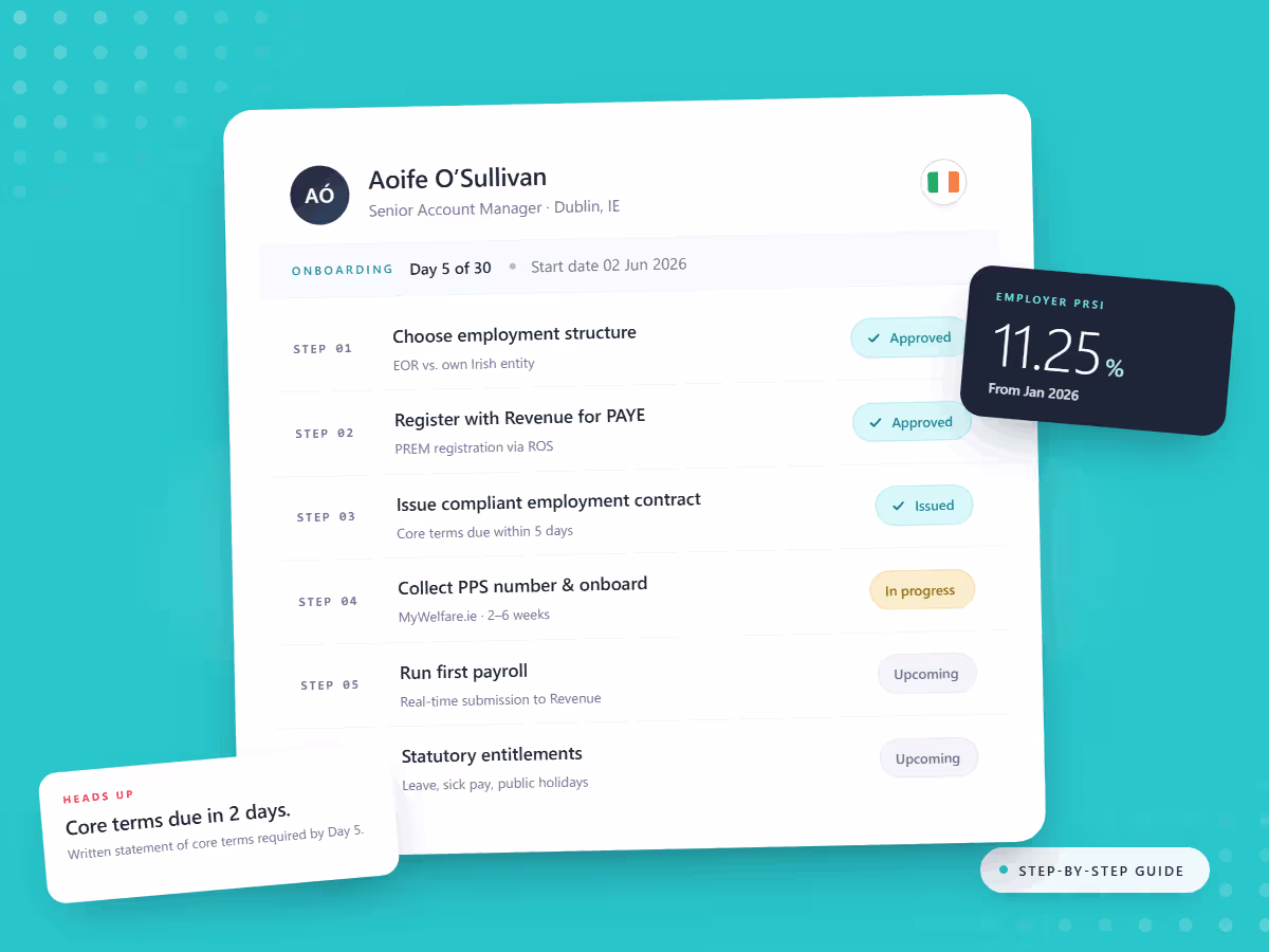 hire an employee in Ireland