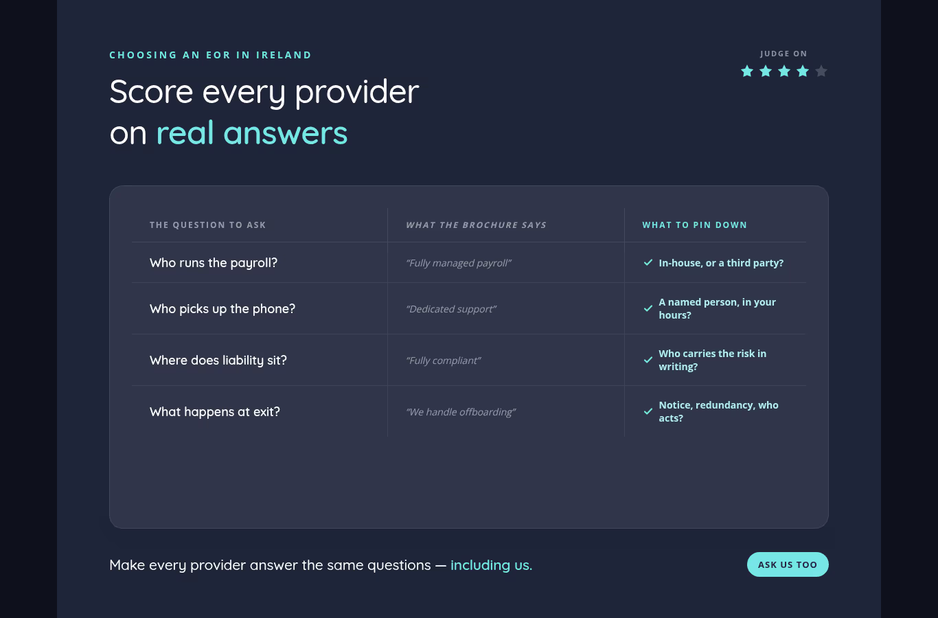 How to Choose the Best Employer of Record in Ireland